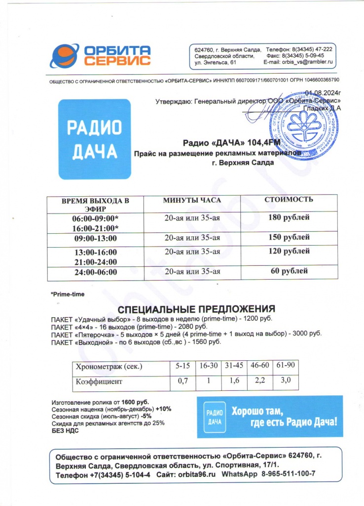 радиодача.jpeg радиодача.jpeg